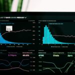 digital asset markets