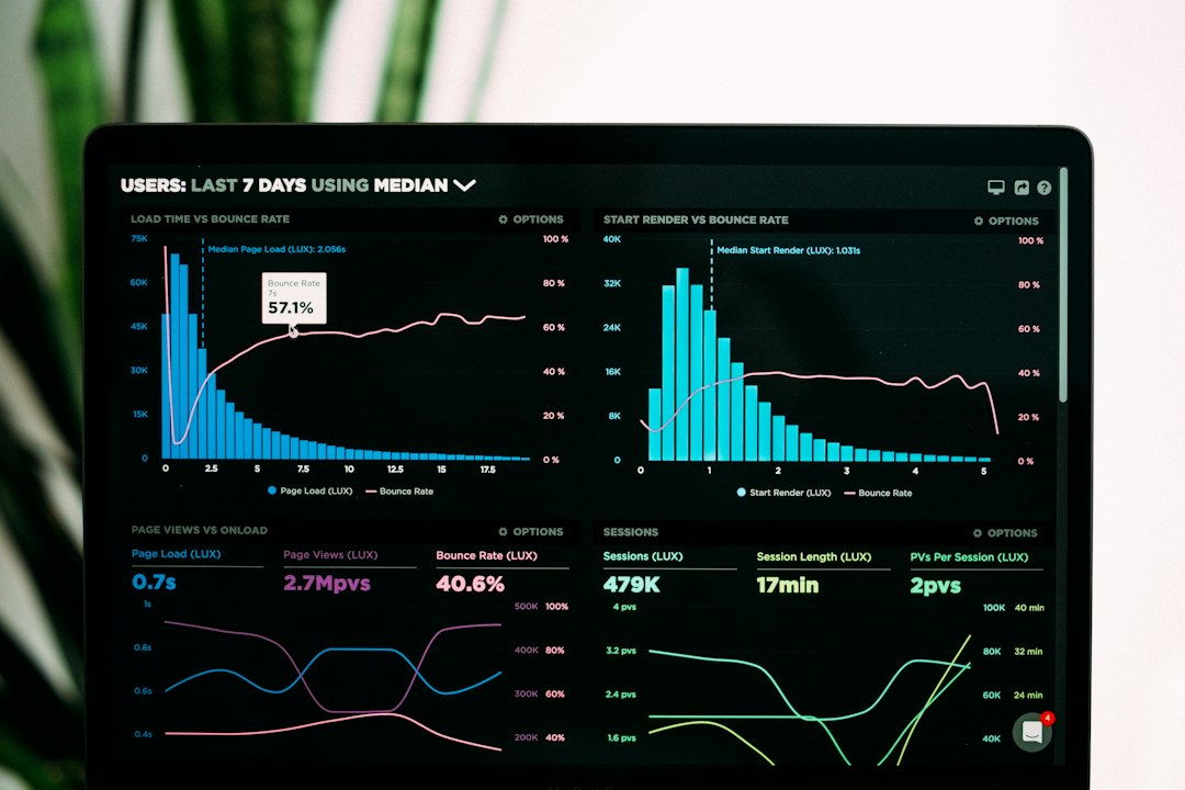 digital asset markets